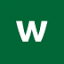 wandel.nl