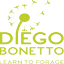 diegobonetto.com