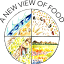 anewviewoffood.com