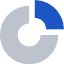 coredat.com