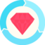 rspec.info