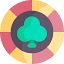melnco.com