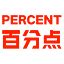 baifendian.com