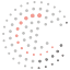 globalcosmeticscluster.eu