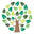 greentreedoors.co.uk