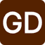 gloriousdaily.com