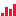 project.wnyc.org
