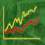 beatthestockmarket.com