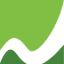 goodhire.com