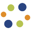 grandcare.com