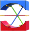 ellara.se
