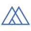 azimap.com