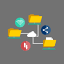 mangum.io