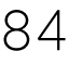 tek84.com