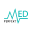 medperfekt.com