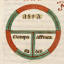 medievalists.net