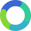 synergy-project.org