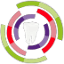 dramisukhija-dentalhub.com