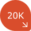 propertyunder20k.com