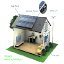sunnergysolar.com