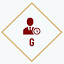 guardofferte.com