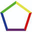 progeniaweb.com