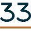 1933industries.com
