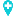 doctuoar.com