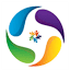 managementinnovations.wordpress.com