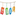 sydeals.com