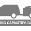 towingcapacity.co.uk