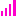 thepunditreport.com