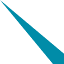 renci.org