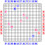 permutationpatterns.com