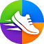 runabc.co.uk