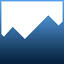 twinridgecapital.com