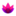 sendlotus.com