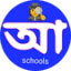 techtutorialshub.com