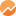fundera.com