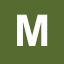 miastol.pl