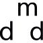 museumdd.be