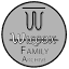 iamwilcox.com