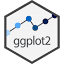 ggplot2.tidyverse.org
