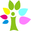 itransfersolution.com