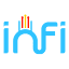 infitelecom.com