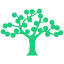 liveoakbank.com