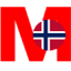 megger.no