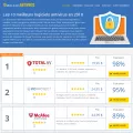 10meilleursantivirus.com