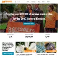 38degrees.org.uk