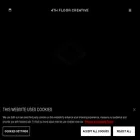 4thfloorcreative.co.uk